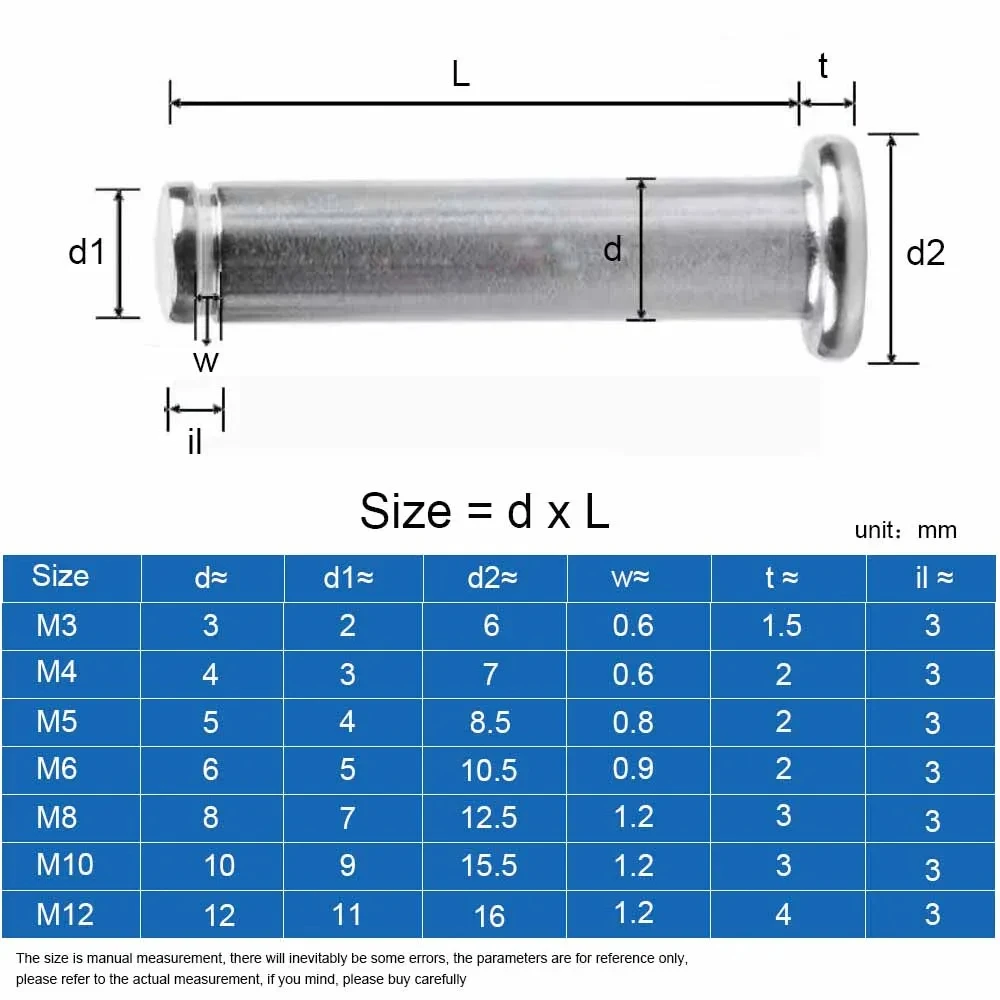 M3 M4 M5 M6 M8 M10 304 Stainle - đánh giá và giá Woodworking For Dummies