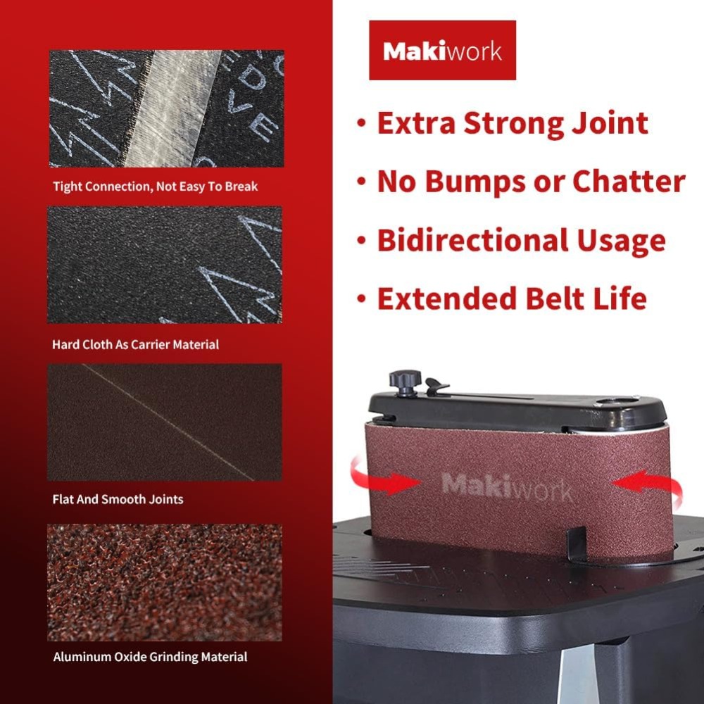 4x24 Inch Sanding Belts 15-Pac - đánh giá và giá Woodworking Product